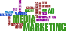 Media Marketing Tweeting